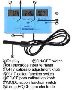 multi-parameter-water-monitor19459887776 (1)
